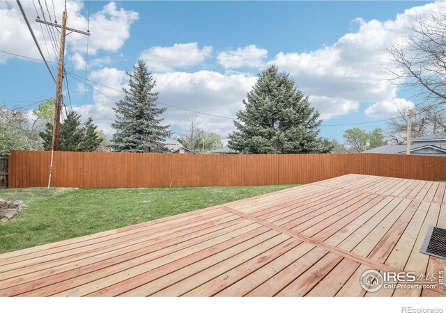 deck with a yard and a fenced backyard
