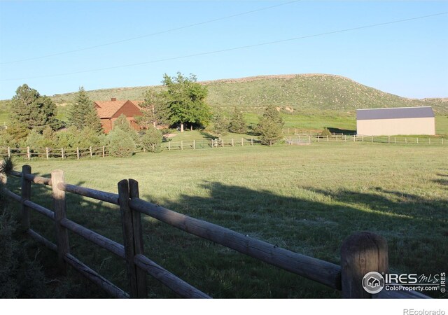80 Juniper Ridge Rd, Laporte, CO 80535 - photo 27