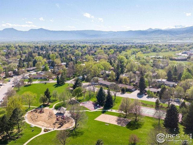 bird's eye view of a mountain backdrop