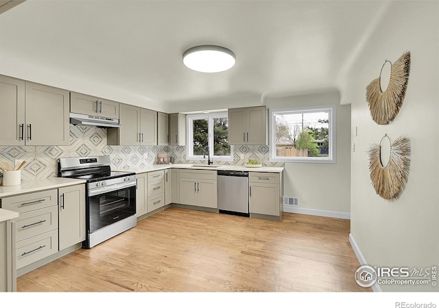 1206 23rd Avenue Ct, Greeley, CO 80634 - kitchen with appliances with stainless steel finishes, gray cabinetry, under cabinet range hood, a sink, and backsplash