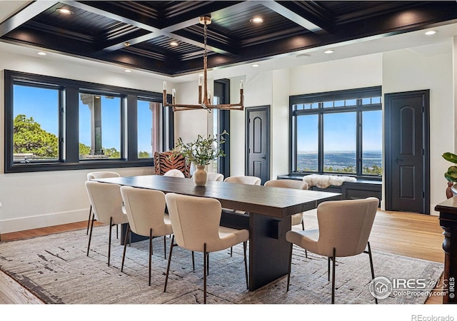 dining space with coffered ceiling, beam ceiling, wood finished floors, wooden ceiling, and baseboards