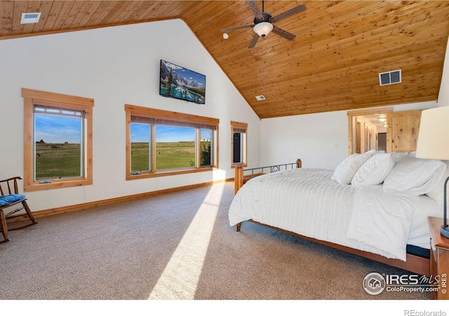 6950 W County Road 18, Loveland, CO 80537 - carpeted bedroom with wood ceiling, high vaulted ceiling, multiple windows, baseboards, and ceiling fan
