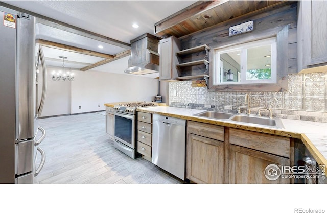 kitchen with stainless steel appliances, a sink, baseboards, backsplash, and recessed lighting
