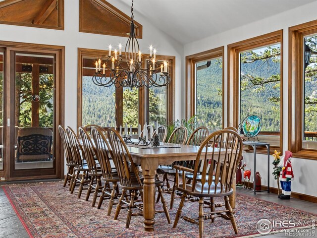 1740 Windcliff Dr, Estes Park, CO 80517