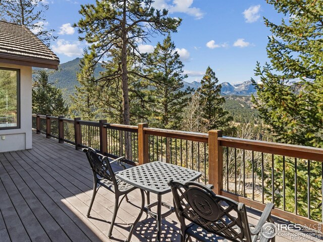1740 Windcliff Dr, Estes Park, CO 80517