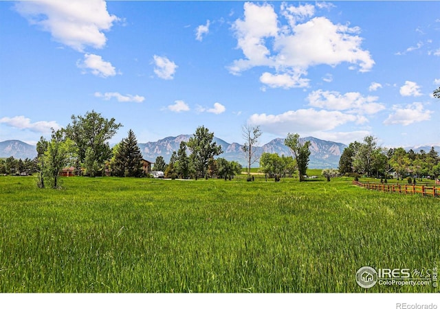 280 Vaquero Dr, Boulder, CO 80303