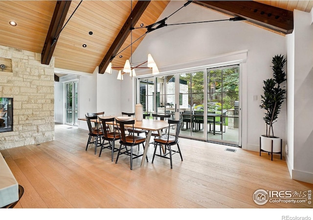 2100 Kohler Dr, Boulder, CO 80305 - dining space featuring healthy amount of natural light, wood ceiling with exposed beams, wood-type flooring, high vaulted ceiling, and a fireplace