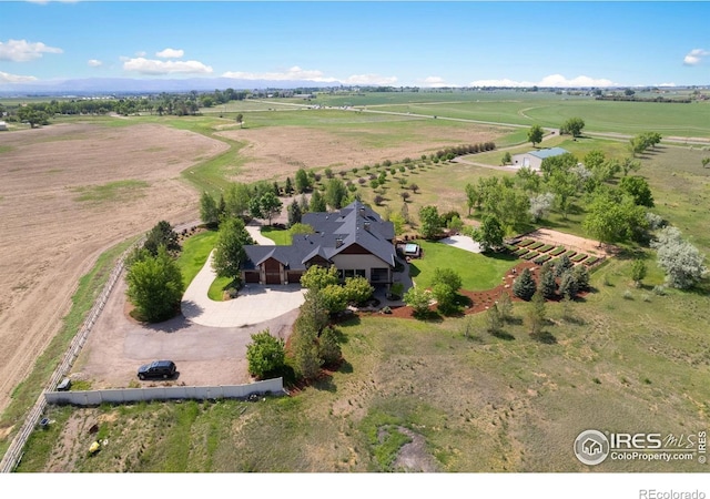 8236 County Road 74, Windsor, CO 80550 - view of rural area