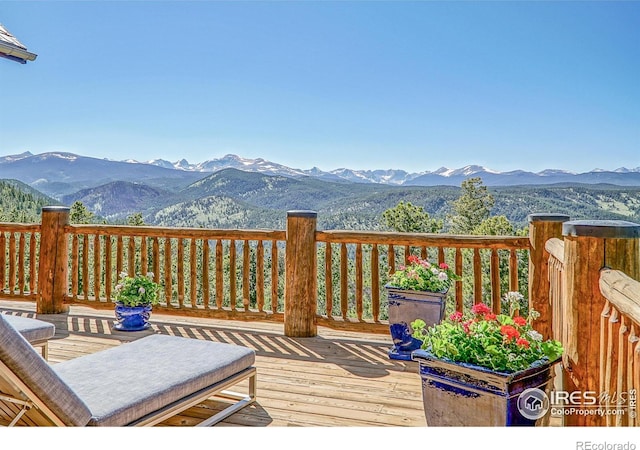 1050 Pine St, Boulder, CO 80302 - photo 36