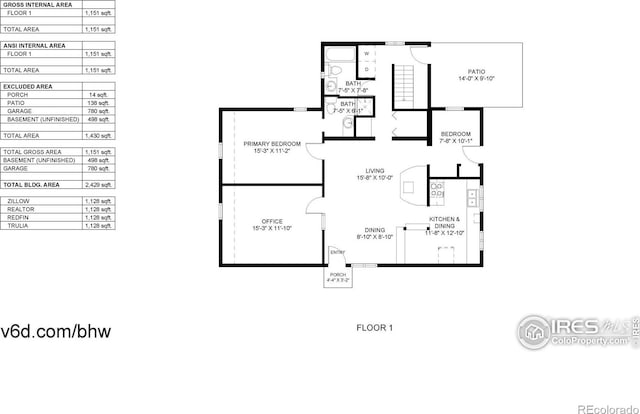 630 Cherry St, Fort Collins, CO 80521 - photo 39