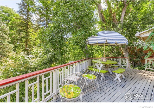 360 20th St, Boulder, CO 80302