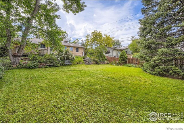 360 20th St, Boulder, CO 80302