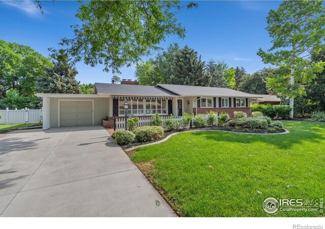 816 Buckeye St, Fort Collins, CO 80524