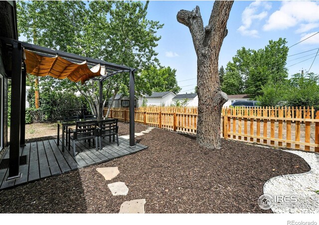 125 E 15th St, Loveland, CO 80538 - photo 35