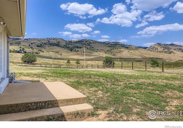 5124 N Foothills Hwy, Boulder, CO 80302 - photo 27