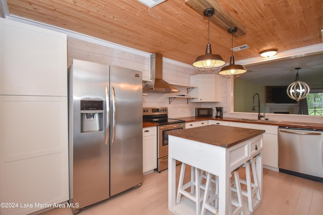 kitchen with butcher block countertops, wooden ceiling, appliances with stainless steel finishes, hanging light fixtures, and white cabinets