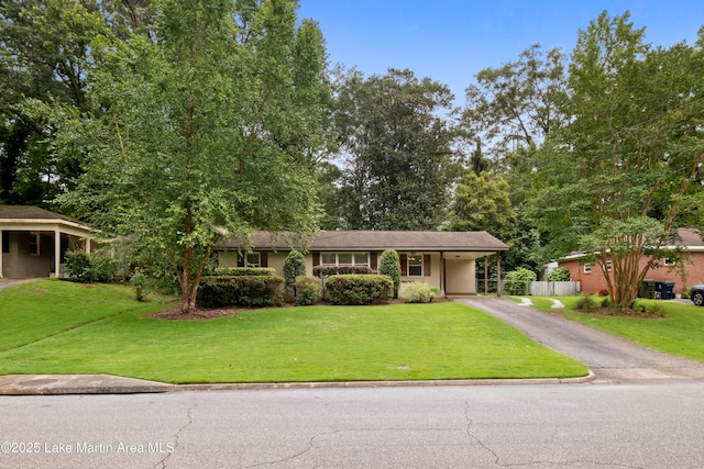 1016 E Magnolia Ave, Auburn, AL 36830 - photo 23