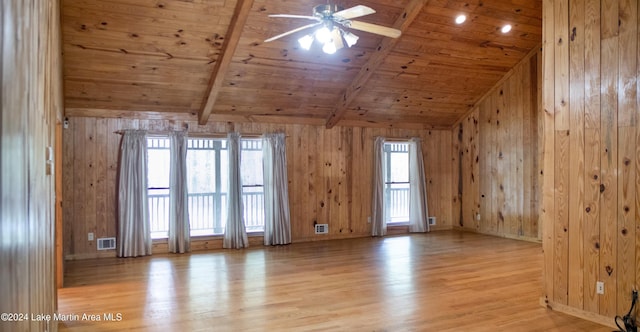 unfurnished room featuring lofted ceiling with beams, light hardwood / wood-style floors, wood ceiling, and wooden walls