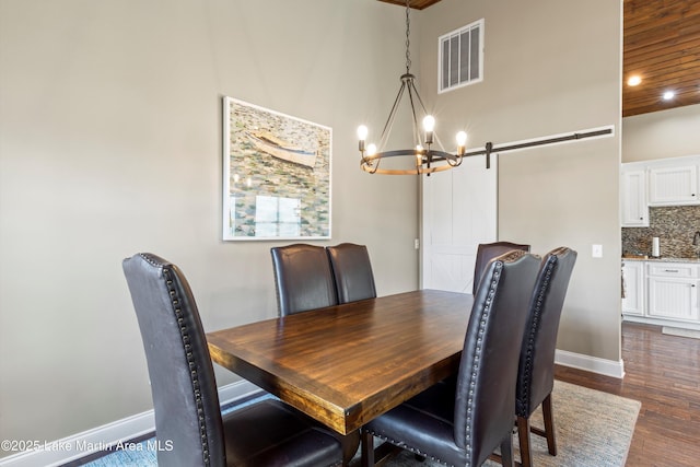 dining space with visible vents, a chandelier, dark wood-style floors, baseboards, and recessed lighting