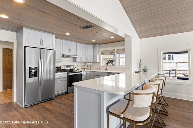 kitchen with dark wood-type flooring, under cabinet range hood, wood ceiling, appliances with stainless steel finishes, and a peninsula