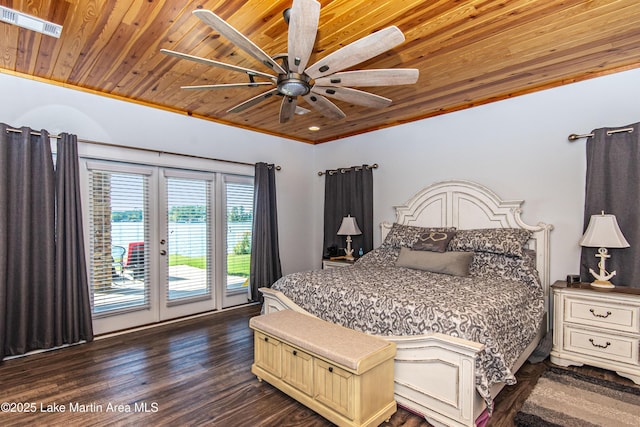 bedroom featuring french doors, wood ceiling, dark hardwood / wood-style floors, ceiling fan, and access to exterior