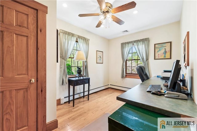 office space with healthy amount of natural light, light wood-style floors, recessed lighting, baseboard heating, and a ceiling fan