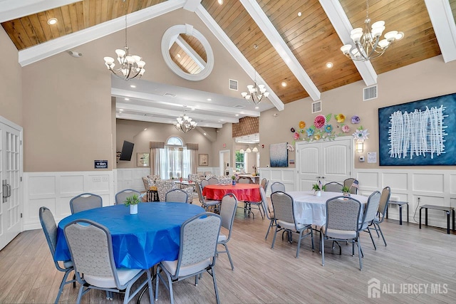 30 Grabowski Dr, Sayreville, NJ 08859 - dining space with a chandelier, high vaulted ceiling, a decorative wall, light wood-style floors, and wainscoting