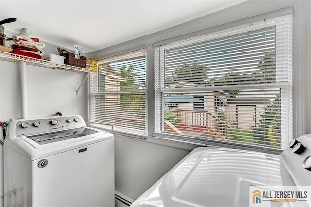 77 Navesink Ave, Middletown, NJ 07748 - laundry area featuring washer / clothes dryer and a baseboard radiator