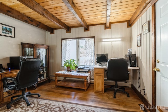 home office with beamed ceiling, wood walls, wooden ceiling, and wood finished floors