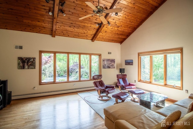 living room with baseboard heating, wood ceiling, plenty of natural light, wood finished floors, and a ceiling fan