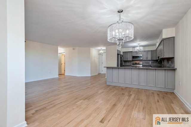 kitchen featuring backsplash, a chandelier, appliances with stainless steel finishes, gray cabinetry, and open floor plan