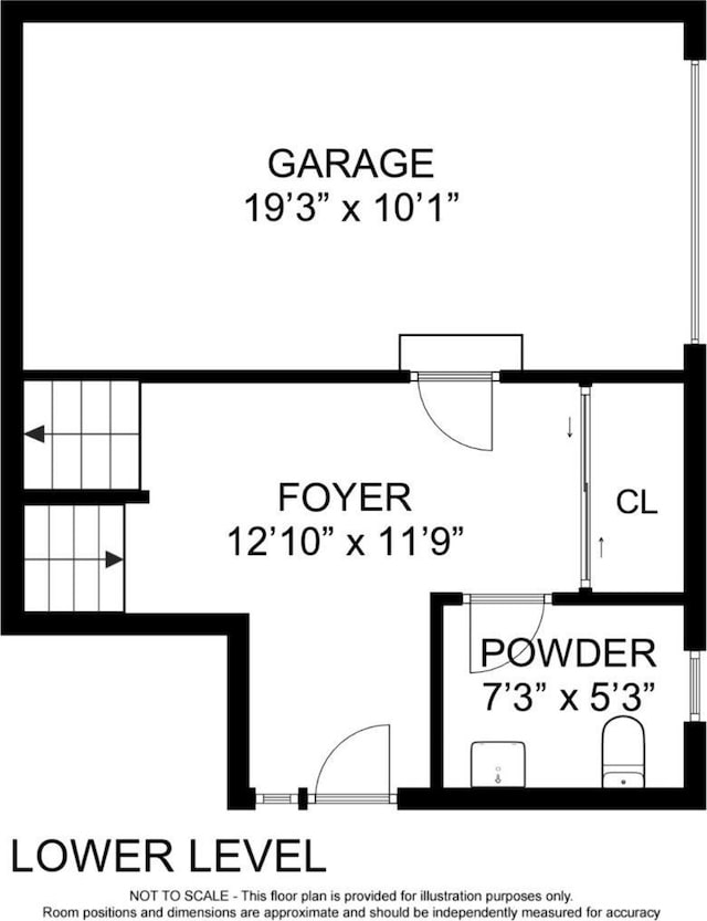 room layout
