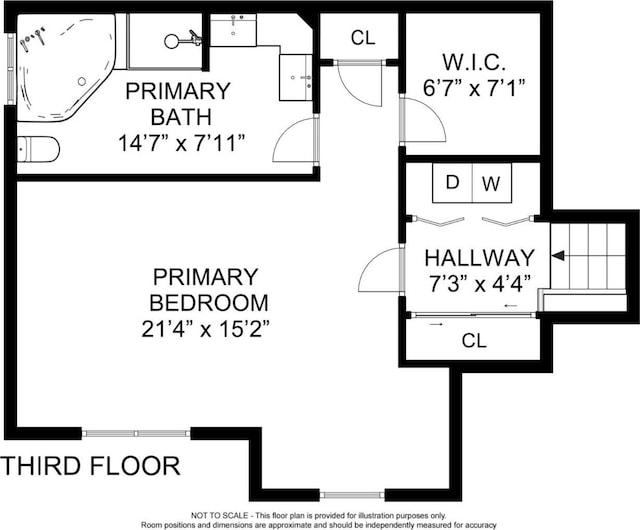 room layout