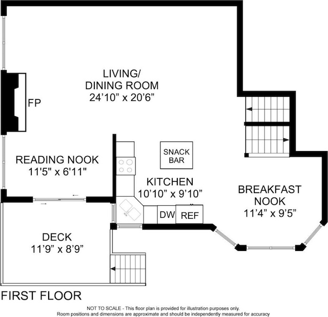 property floor plan