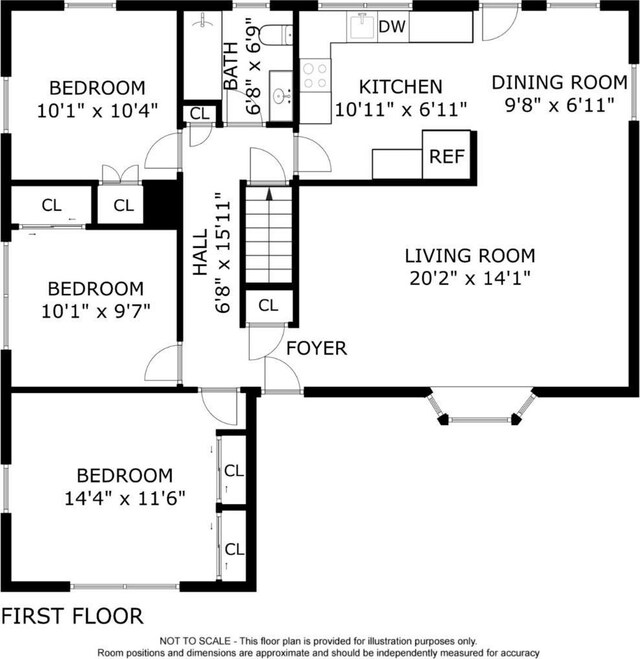 view of layout
