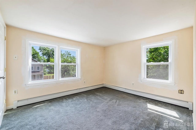 104 Old Matawan Rd, Old Bridge, NJ 08857 - empty room featuring carpet and a baseboard radiator