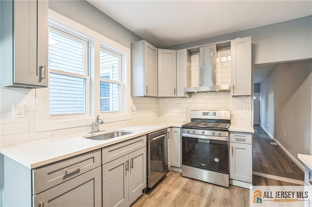 kitchen with appliances with stainless steel finishes, backsplash, gray cabinetry, sink, and wall chimney range hood