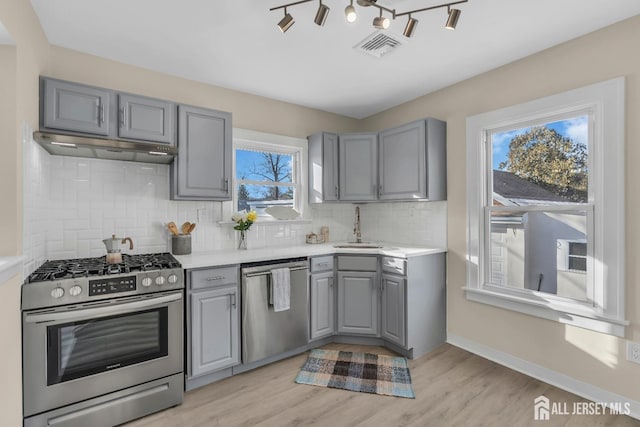 kitchen featuring decorative backsplash, light wood-type flooring, gray cabinets, a sink, and appliances with stainless steel finishes