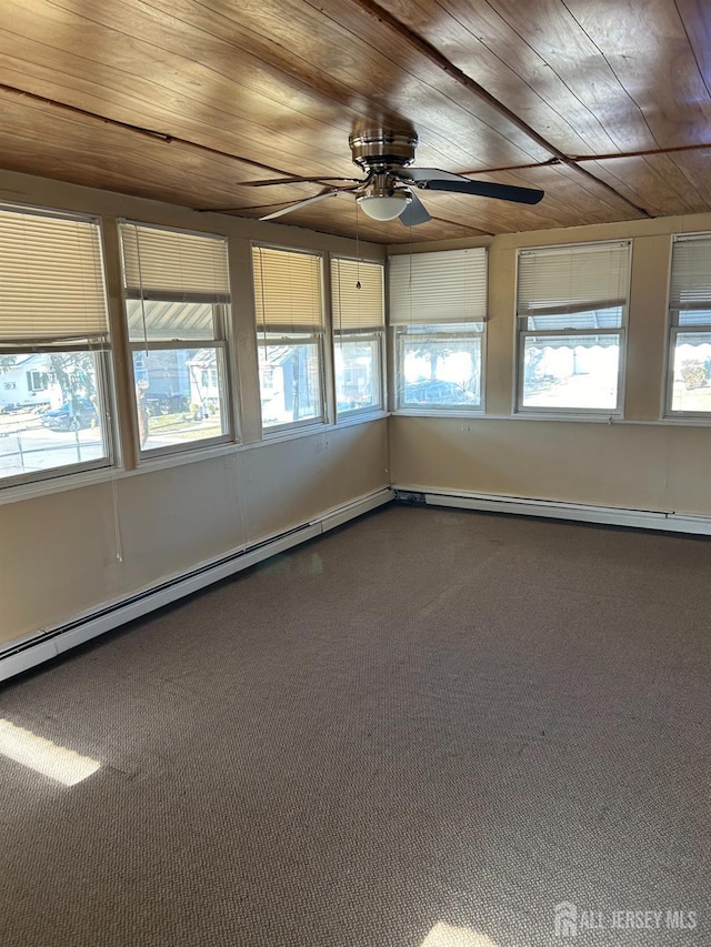 unfurnished sunroom featuring wooden ceiling, a ceiling fan, and a baseboard radiator