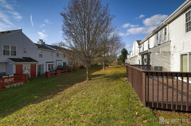 277 Edgeware Ct, Franklin, NJ 08873 - view of green lawn with a deck and a residential view