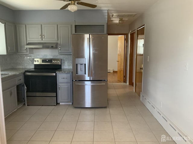 kitchen with a baseboard radiator, under cabinet range hood, stainless steel appliances, gray cabinets, and decorative backsplash