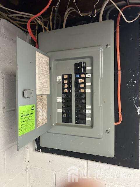 68 Suydam Ave, Edison, NJ 08817 - utility room with electric panel