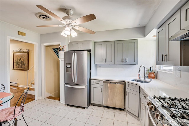 kitchen featuring appliances with stainless steel finishes, a sink, gray cabinets, a baseboard heating unit, and light countertops