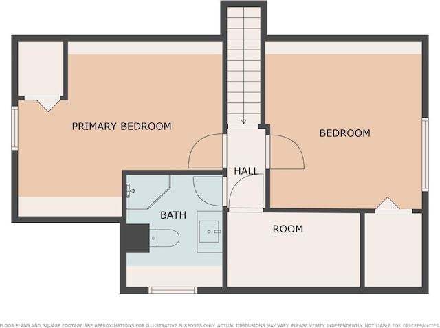 room layout