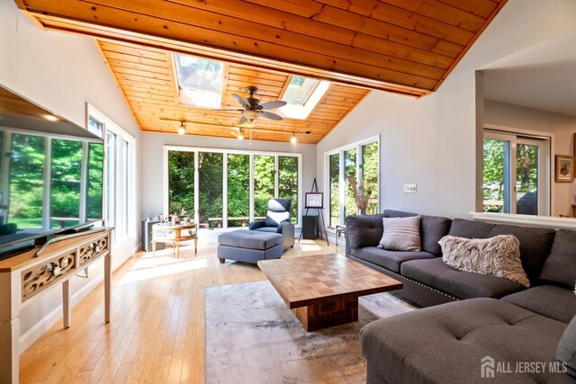 17 Theodore Dr, East Brunswick, NJ 08816 - living area with a skylight, wooden ceiling, healthy amount of natural light, light wood finished floors, and high vaulted ceiling
