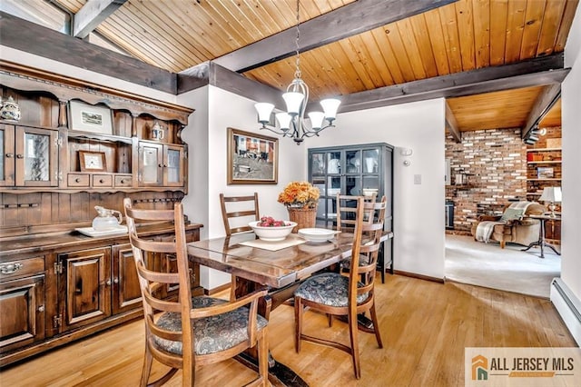 2 Snapper Ave, South River, NJ 08882 - dining space with beamed ceiling, a chandelier, light wood-style floors, wooden ceiling, and brick wall