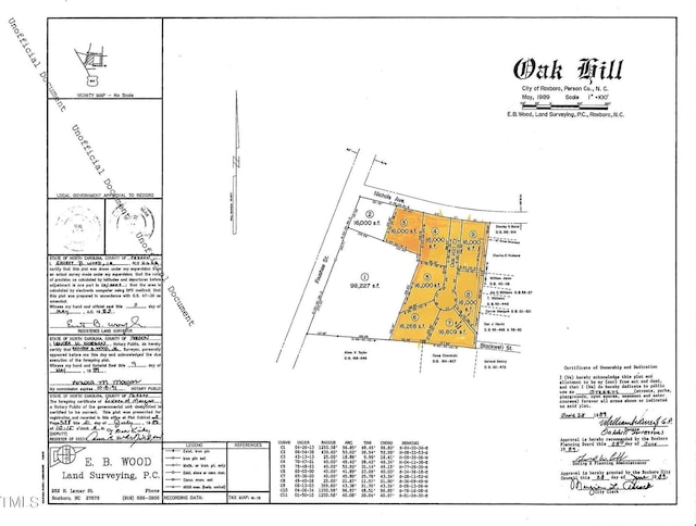 215 Nicholes Ave, Roxboro NC, 27573 land for sale