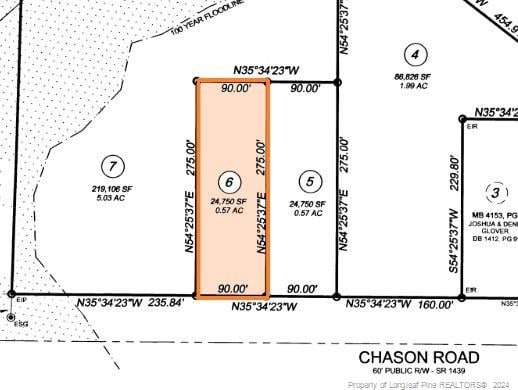 515 Chason Rd, Lumber Bridge NC, 28357 land for sale