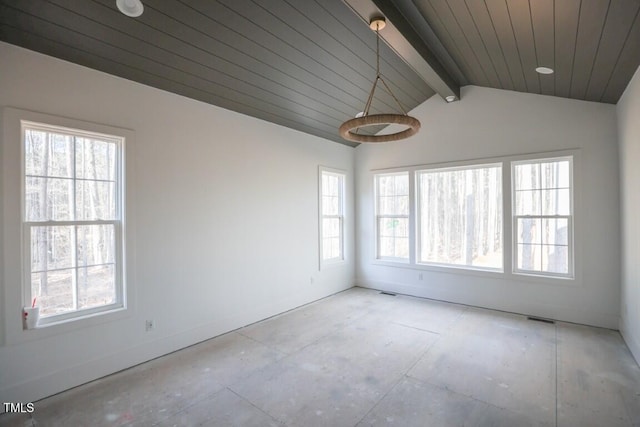 spare room with lofted ceiling with beams and wood ceiling