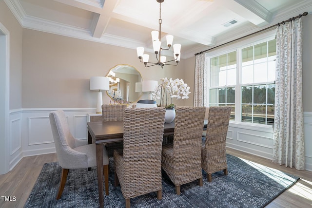 dining room with coffered ceiling, a notable chandelier, beamed ceiling, and wood finished floors